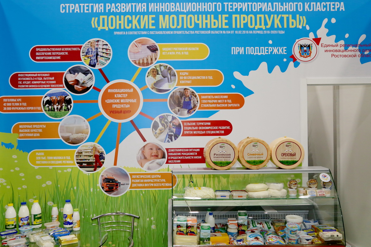 Изображение карусели